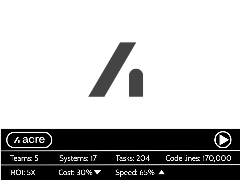 Finance: Mortgage and Insurance Policy Sourcing