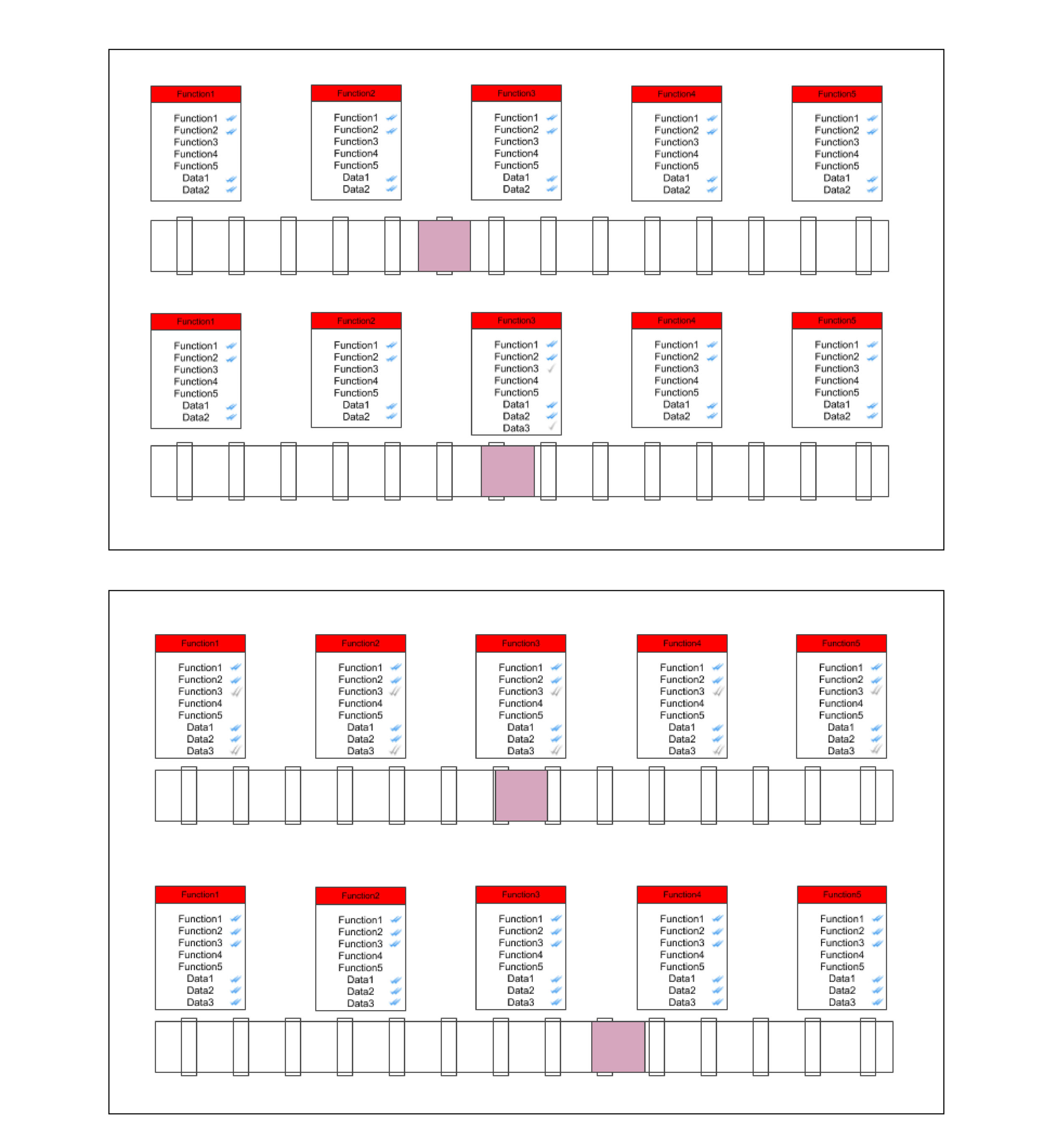 Smart Contracts as Railroads Diagram